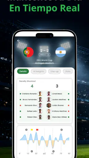 Fanalyze: Fútbol Insights screenshot