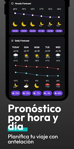 Flow Weather - Radar Inicio screenshot