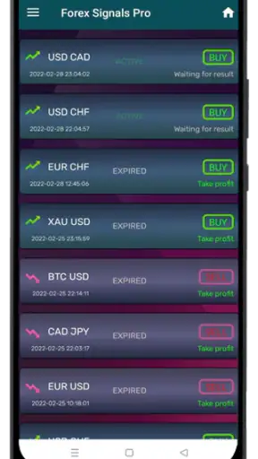 Forex Signals Pro screenshot