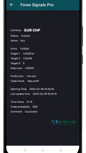 Forex Signals Pro screenshot