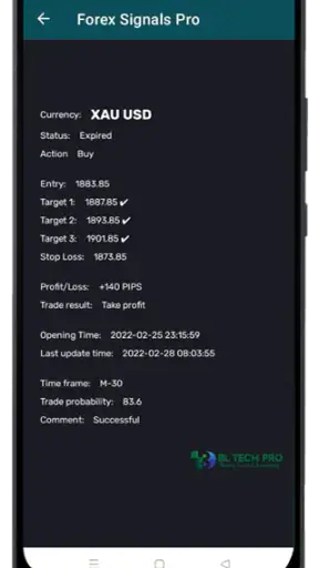 Forex Signals Pro screenshot