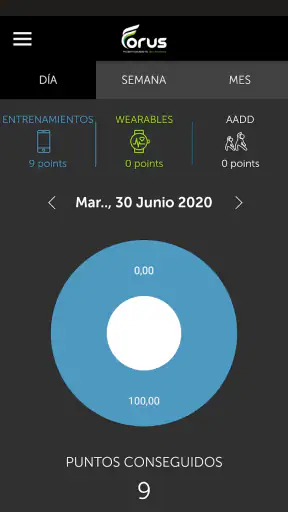 ForusApp screenshot