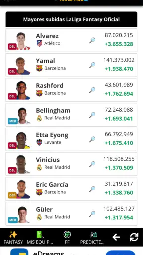 Fútbol Fantasy screenshot