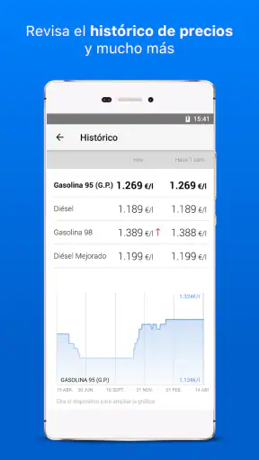 Gasall: Gasolineras España screenshot