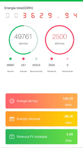 GH Smart Portal screenshot