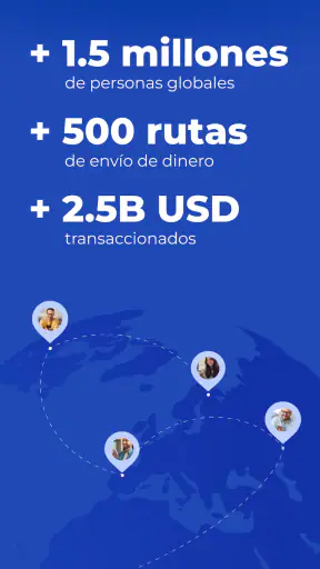 Global66: Tu Cuenta Global screenshot