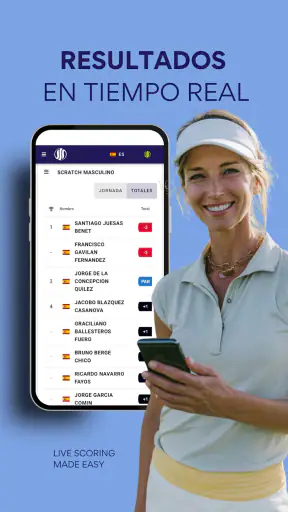 Golf Directo - Live Scoring screenshot