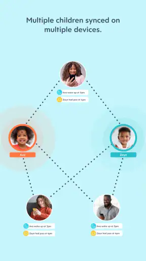 Huckleberry: Baby Tracker screenshot