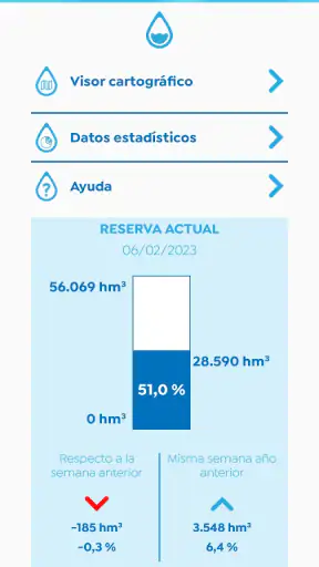 InfoAgua screenshot