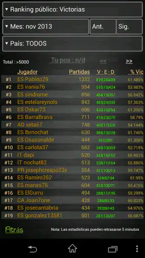 La Brisca española - ANTIGUA screenshot
