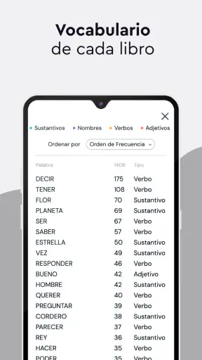 Libro Total Libros AudioLibros screenshot
