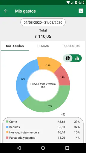 Lista de la compra - SoftList screenshot