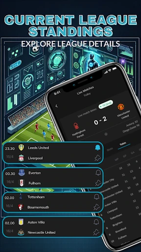 LiveScore – Live Match & Stats screenshot