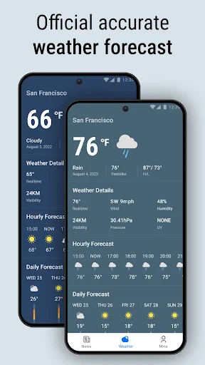 Local tiempo y Noticias, Radar screenshot