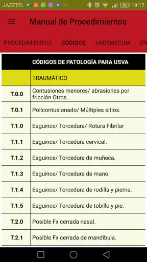 Manual de Procedimientos screenshot