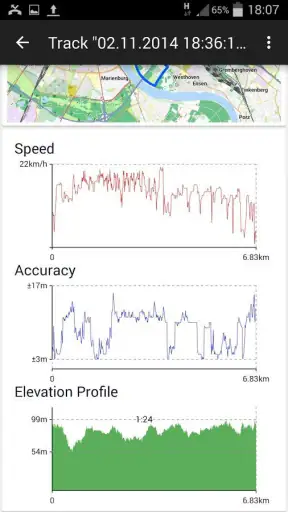 Mapas Topográficos de España screenshot