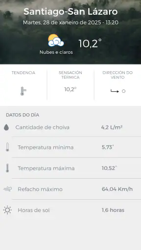 MeteoGalicia screenshot