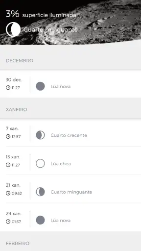 MeteoGalicia screenshot