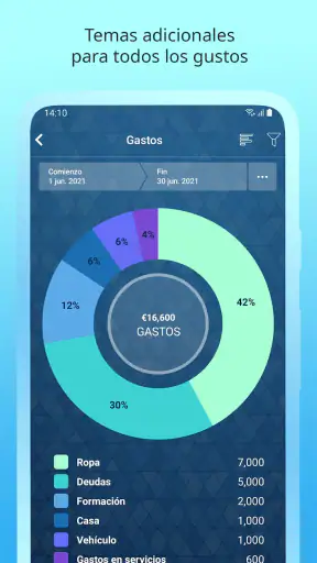 Money Pro: Finanzas personales screenshot