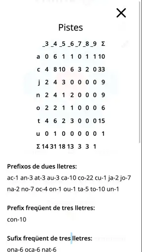 Paraulogic screenshot