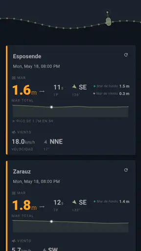 Prediccion del Oleaje screenshot