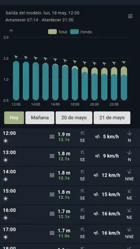 Prediccion del Oleaje screenshot