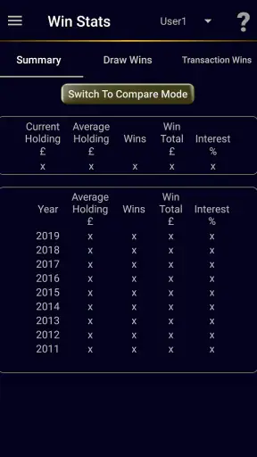 Premium Bonds Prize Checker + screenshot