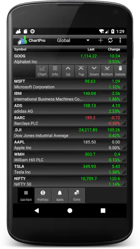 Professional Stock Chart screenshot