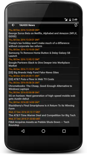 Professional Stock Chart screenshot