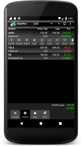 Professional Stock Chart screenshot
