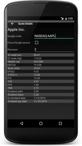 Professional Stock Chart screenshot