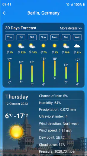 Pronóstico del tiempo screenshot