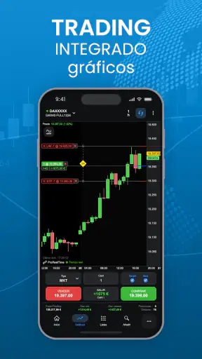 ProRealTime - Bolsa y Finanzas screenshot