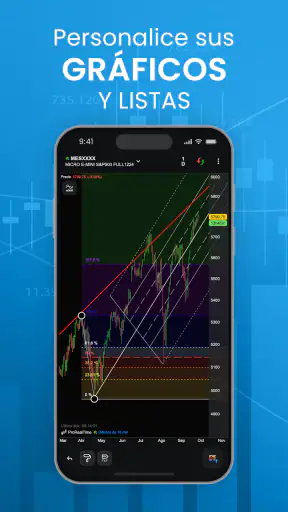 ProRealTime - Bolsa y Finanzas screenshot