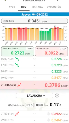 PVPCApp - Precios Luz screenshot