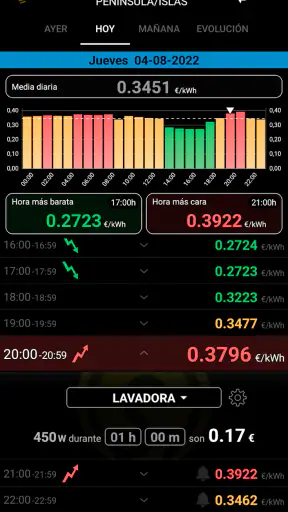 PVPCApp - Precios Luz screenshot