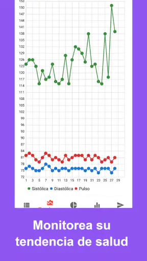 Rastreador Signos Vitales screenshot