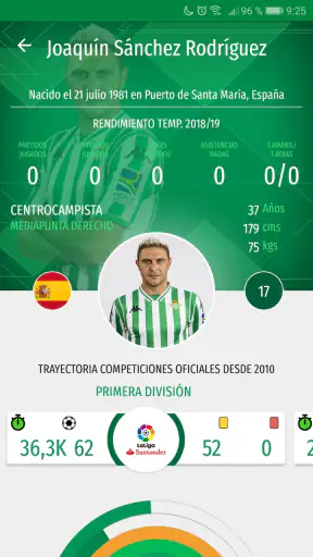 Real Betis Balompié screenshot