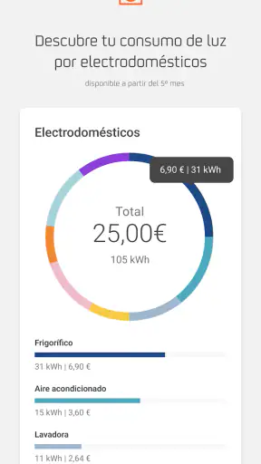 Repsol Vivit - Luz y gas screenshot