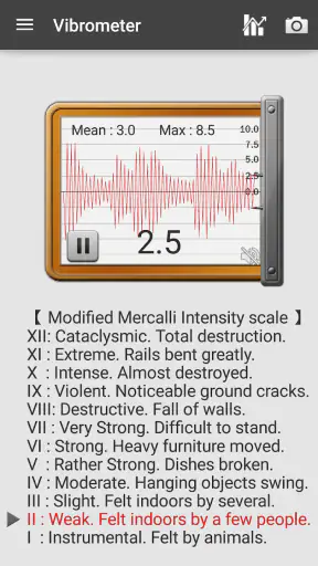 Sound Meter Pro screenshot
