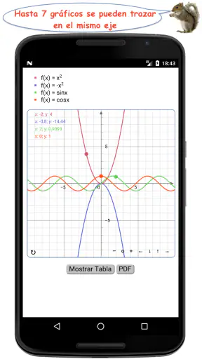 TechCalc+ Calculadora screenshot