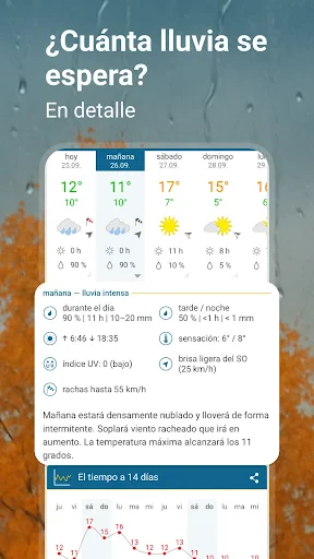 Tiempo & Radar: alarma lluvia screenshot
