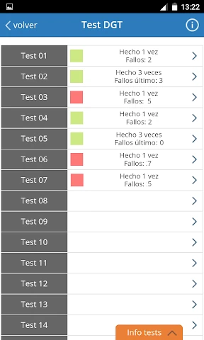 Todotest: Test de conducir screenshot