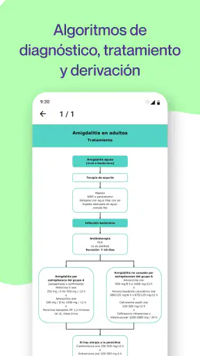 Tonic: Medicina para Médicos screenshot