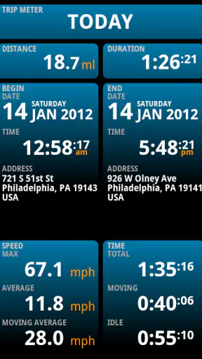 Ulysse Speedometer Pro screenshot