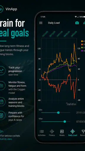 VinApp Cycling Training screenshot