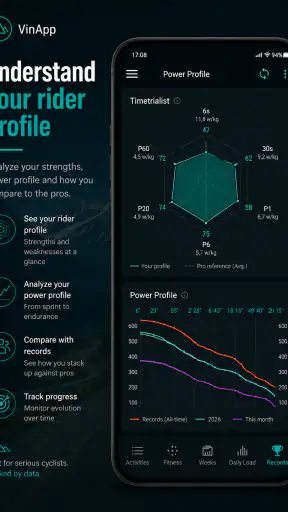 VinApp Cycling Training screenshot