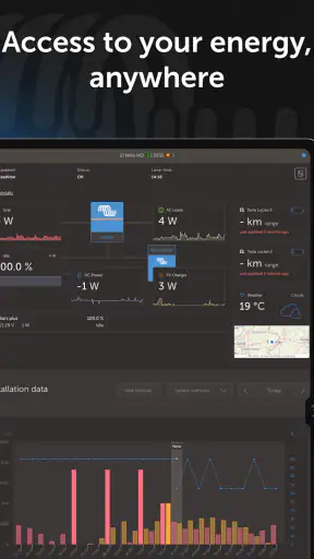 VRM (Victron Energy) screenshot