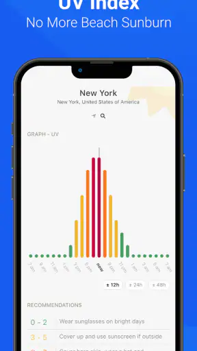 Air Quality & Pollen - AirCare screenshot