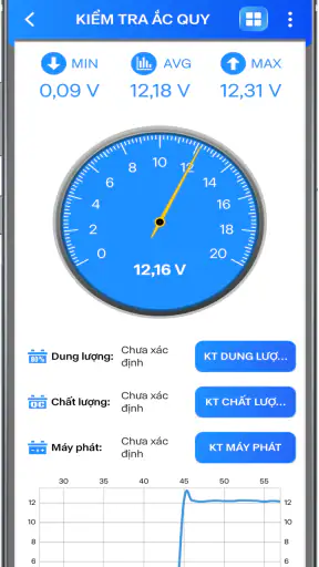 ALLMOTO screenshot
